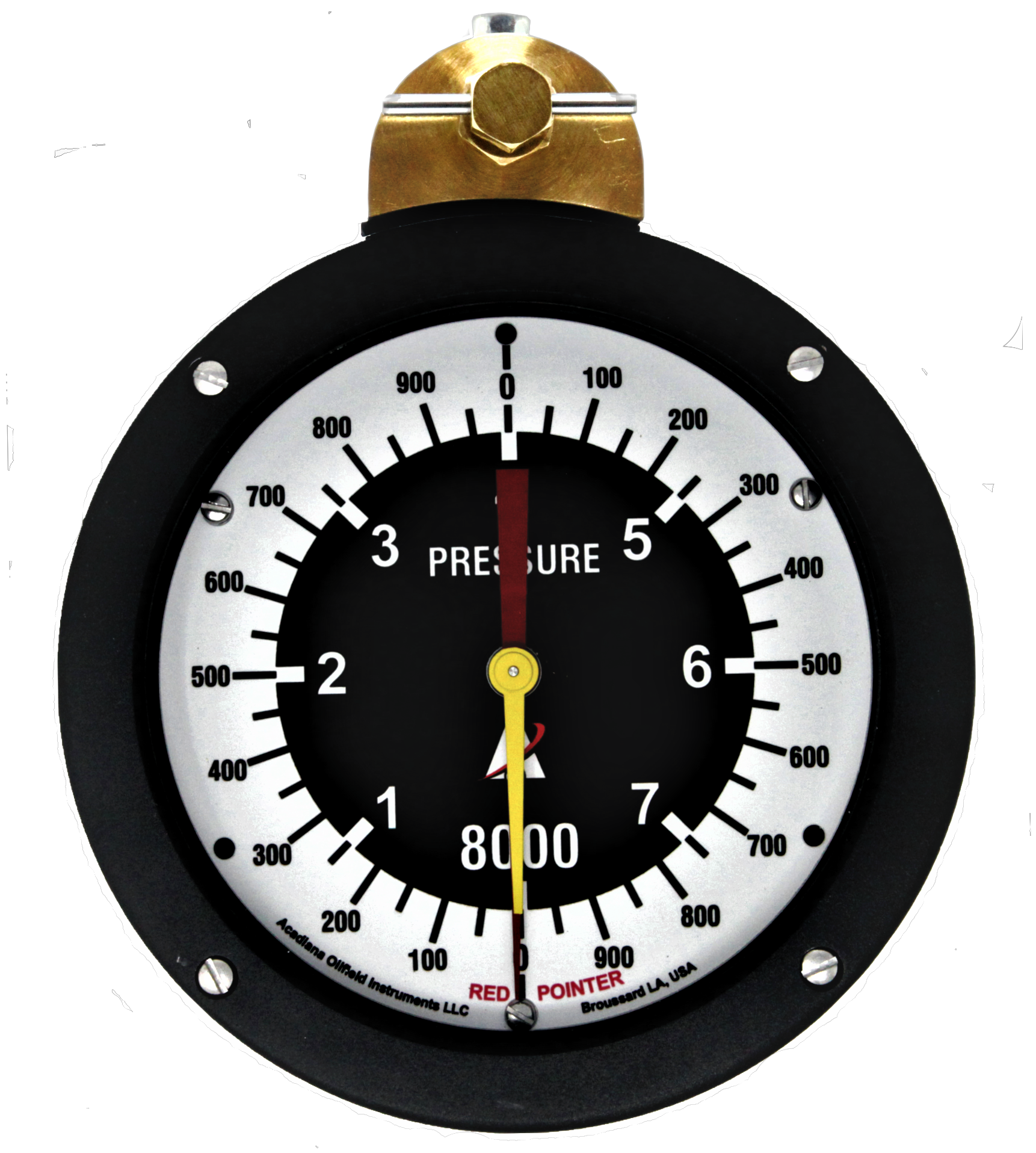 Compound and Unitized Pressure Gauges